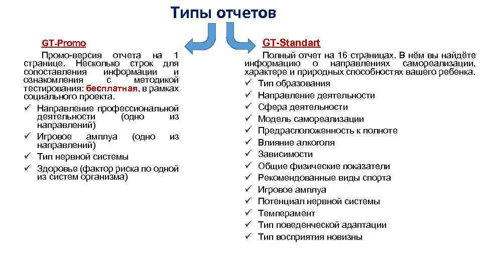 Типы отчетов GT-Promo Промо-версия отчета на 1 странице. Несколько строк для сопоставления информации и