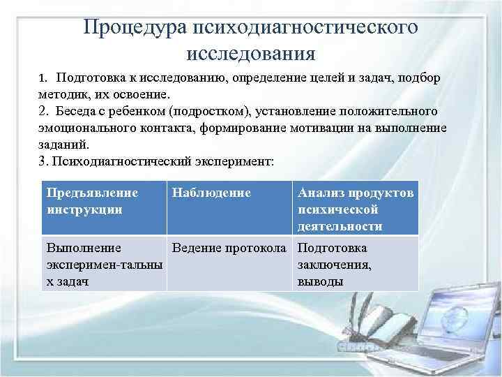 Процедура психодиагностического исследования 1. Подготовка к исследованию, определение целей и задач, подбор методик, их