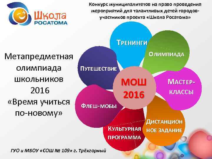 Конкурс муниципалитетов на право проведения мероприятий для талантливых детей городовучастников проекта «Школа Росатома» ТРЕНИНГИ