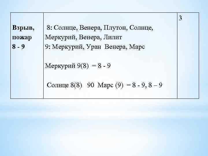  Взрыв, пожар 8 - 9 8: Солнце, Венера, Плутон, Солнце, Меркурий, Венера, Лилит