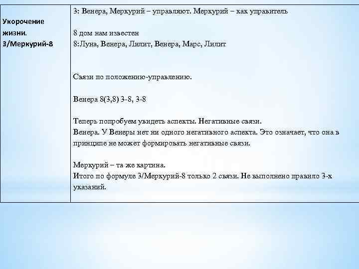  Укорочение жизни. 3/Меркурий-8 3: Венера, Меркурий – управляют. Меркурий – как управитель 8