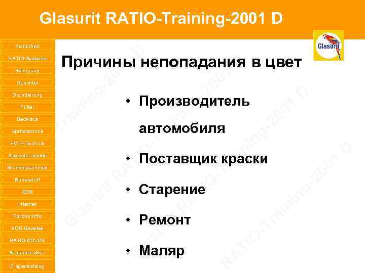 Glasurit RATIO-Training-2001 D Sicherheit RATIO-Systeme Reinigung Spachtel Grundierung Füller Decklack Spritztechnik HVLP-Technik Spezialprodukte Mischmaschinen