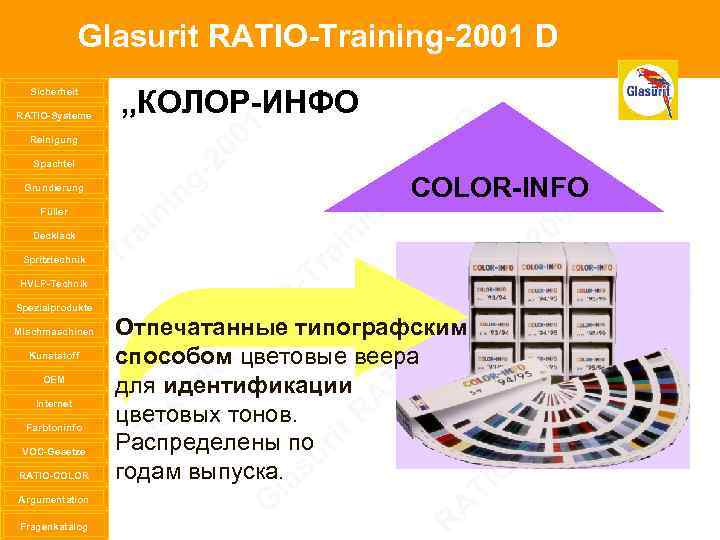 Glasurit RATIO-Training-2001 D Sicherheit RATIO-Systeme Reinigung Spachtel Grundierung Füller Decklack Spritztechnik HVLP-Technik Spezialprodukte Mischmaschinen