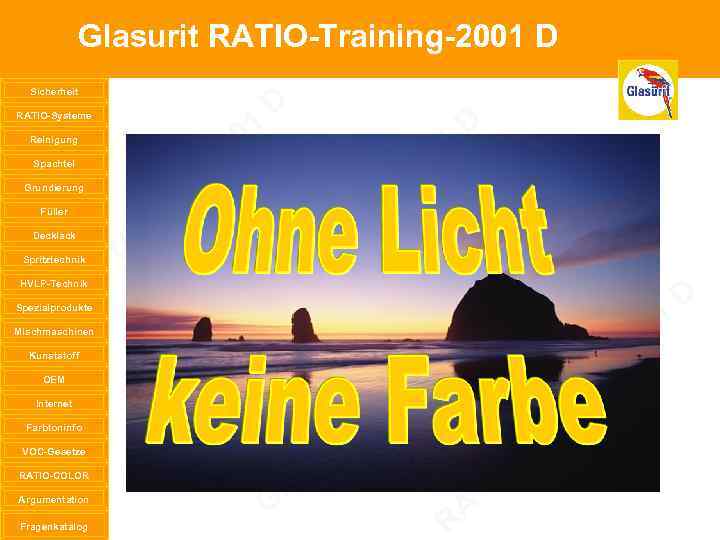 Glasurit RATIO-Training-2001 D Sicherheit RATIO-Systeme Reinigung -2 ng ni i Spachtel Grundierung Füller Decklack