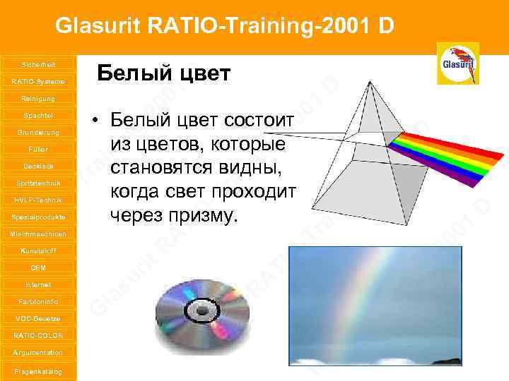 Glasurit RATIO-Training-2001 D Sicherheit RATIO-Systeme Reinigung Spachtel Grundierung Füller Decklack Spritztechnik HVLP-Technik Spezialprodukte Mischmaschinen