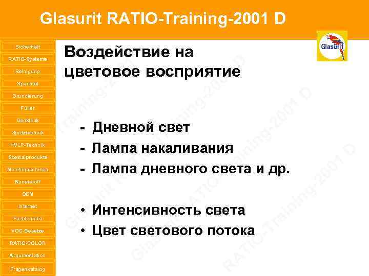 Glasurit RATIO-Training-2001 D Sicherheit RATIO-Systeme Reinigung Spachtel Grundierung Füller Decklack Spritztechnik HVLP-Technik Spezialprodukte Mischmaschinen