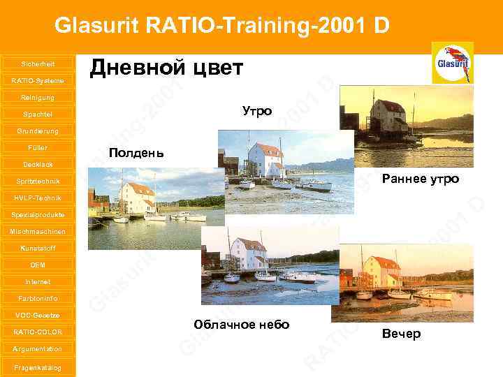 Glasurit RATIO-Training-2001 D Sicherheit RATIO-Systeme Reinigung Spachtel Grundierung Füller Decklack Spritztechnik HVLP-Technik Spezialprodukte Mischmaschinen