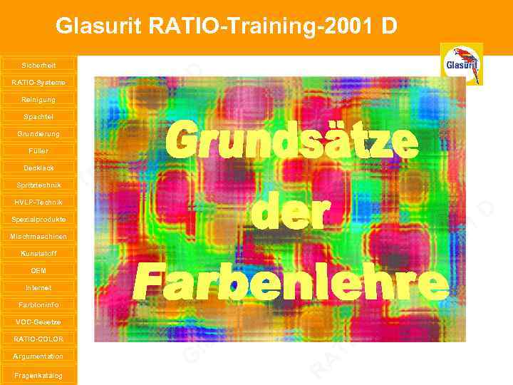 Glasurit RATIO-Training-2001 D Sicherheit RATIO-Systeme Reinigung -2 ng ni i Spachtel Grundierung Füller Decklack