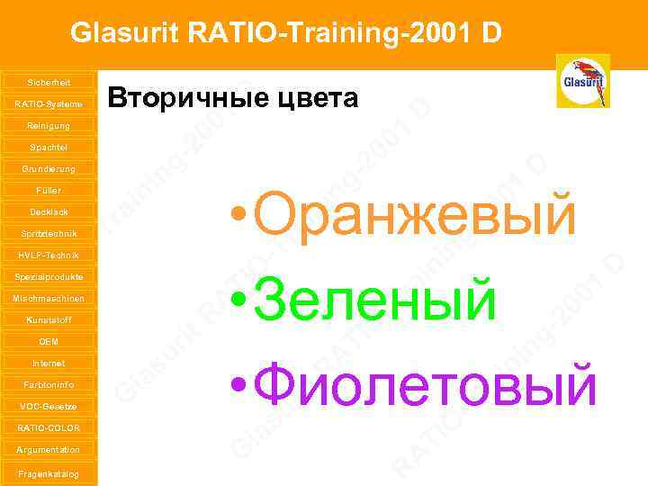 Glasurit RATIO-Training-2001 D Sicherheit RATIO-Systeme Reinigung Spachtel Grundierung Füller Decklack Spritztechnik HVLP-Technik Spezialprodukte Mischmaschinen