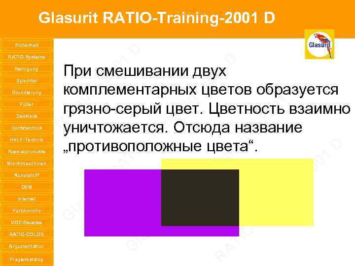 Glasurit RATIO-Training-2001 D Sicherheit RATIO-Systeme Reinigung Spachtel Grundierung Füller Decklack Spritztechnik HVLP-Technik Spezialprodukte Mischmaschinen