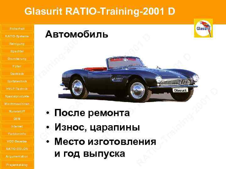 Glasurit RATIO-Training-2001 D Sicherheit RATIO-Systeme Reinigung Spachtel Grundierung Füller Decklack Spritztechnik HVLP-Technik Spezialprodukte Mischmaschinen