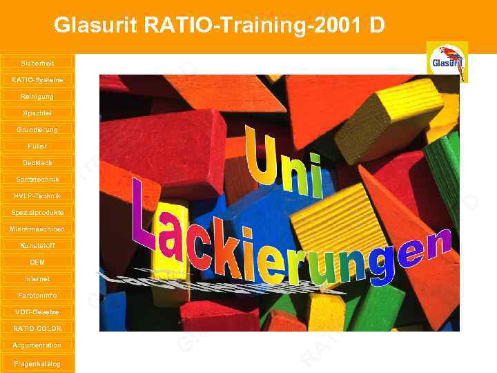 Glasurit RATIO-Training-2001 D Sicherheit RATIO-Systeme Reinigung -2 ng ni i Spachtel Grundierung Füller Decklack