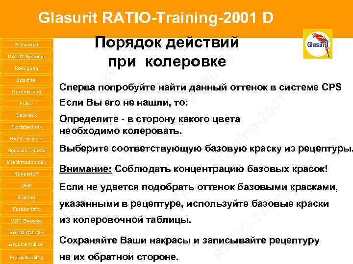 Glasurit RATIO-Training-2001 D Sicherheit RATIO-Systeme Reinigung Spachtel Grundierung Füller Decklack Spritztechnik HVLP-Technik Spezialprodukte Mischmaschinen