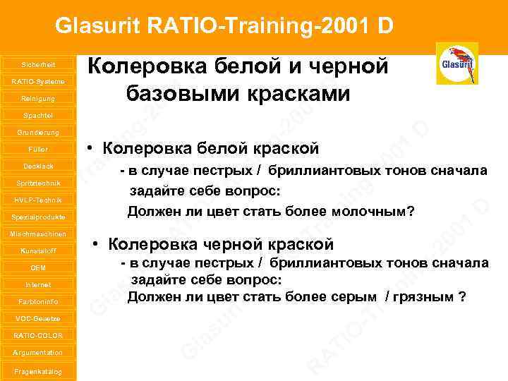 Glasurit RATIO-Training-2001 D Sicherheit RATIO-Systeme Reinigung Spachtel Grundierung Füller Decklack Spritztechnik HVLP-Technik Spezialprodukte Mischmaschinen