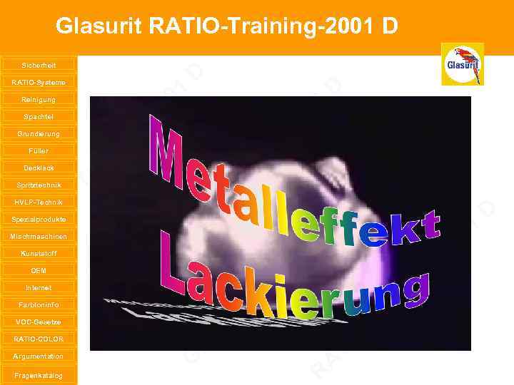 Glasurit RATIO-Training-2001 D Sicherheit RATIO-Systeme Reinigung -2 ng ni i Spachtel Grundierung Füller Decklack