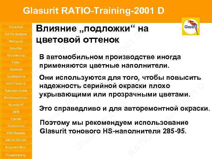 Glasurit RATIO-Training-2001 D Sicherheit RATIO-Systeme Reinigung Spachtel Grundierung Füller Decklack Spritztechnik HVLP-Technik Spezialprodukte Mischmaschinen