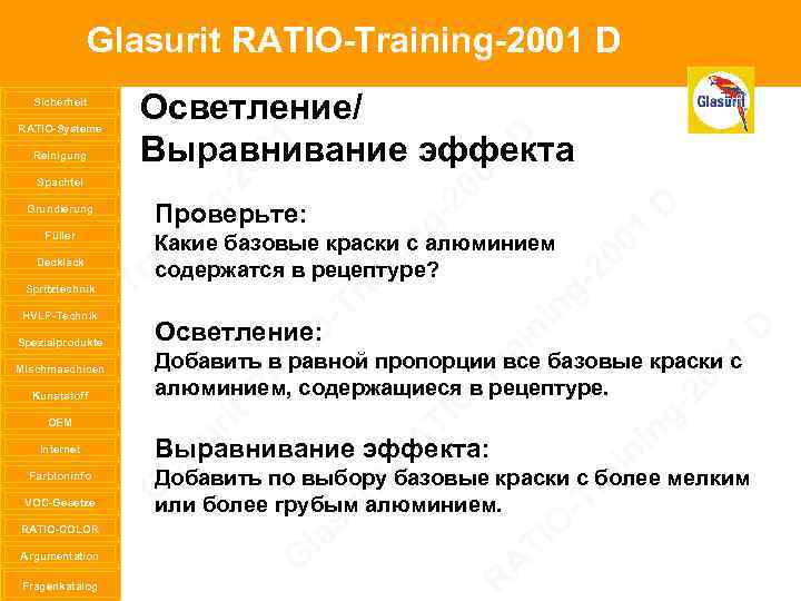 Glasurit RATIO-Training-2001 D Sicherheit RATIO-Systeme Reinigung Spachtel Grundierung Füller Decklack Spritztechnik HVLP-Technik Spezialprodukte Mischmaschinen
