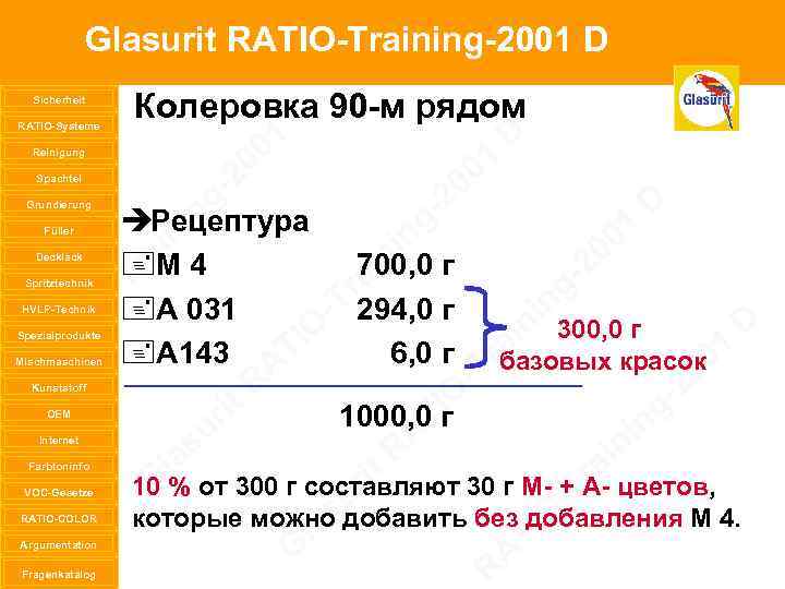 Glasurit RATIO-Training-2001 D Sicherheit RATIO-Systeme Reinigung Spachtel Grundierung Füller Decklack Spritztechnik HVLP-Technik Spezialprodukte Mischmaschinen