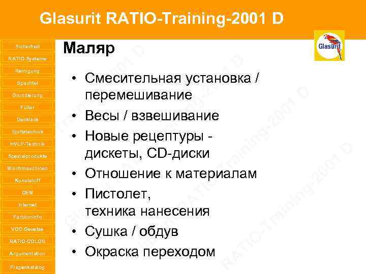 Glasurit RATIO-Training-2001 D Sicherheit RATIO-Systeme Reinigung Spachtel Grundierung Füller Decklack Spritztechnik HVLP-Technik Spezialprodukte Mischmaschinen