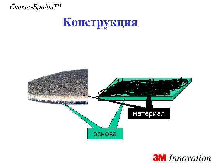 Скотч-Брайт™ Конструкция материал Web основа Rug 