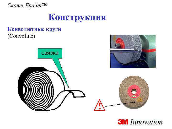 Скотч-Брайт™ Конструкция Конволютные круги (Convolute) связка ! 