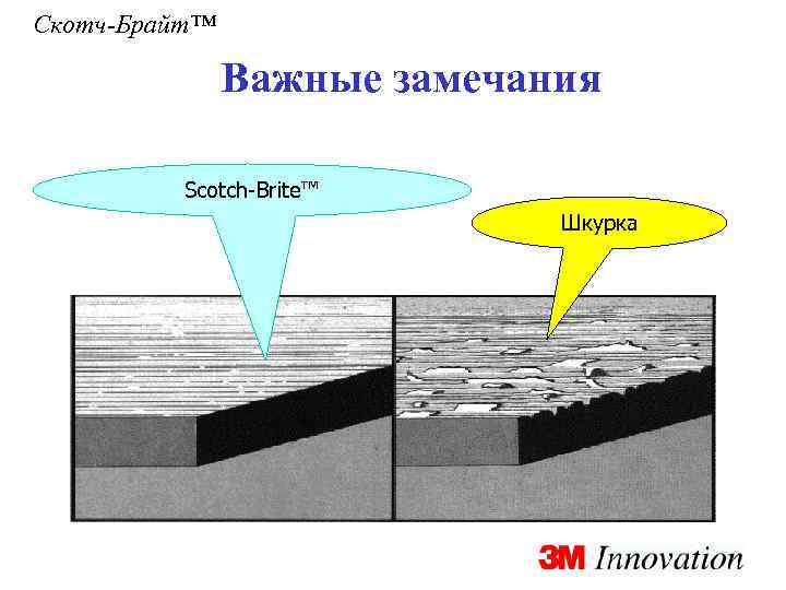 Скотч-Брайт™ Важные замечания Scotch-Brite™ Шкурка 