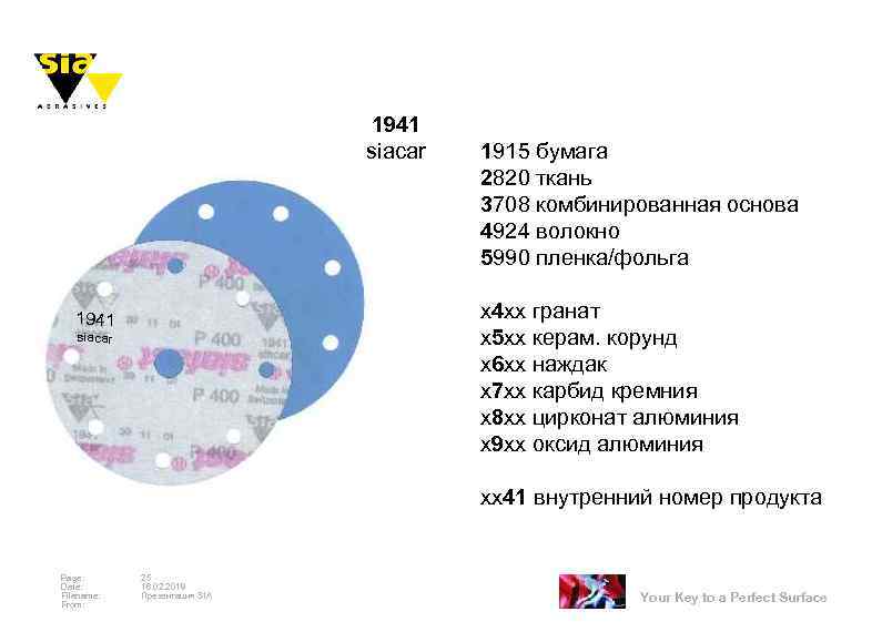 1941 siacar 1915 бумага 2820 ткань 3708 комбинированная основа 4924 волокно 5990 пленка/фольга x