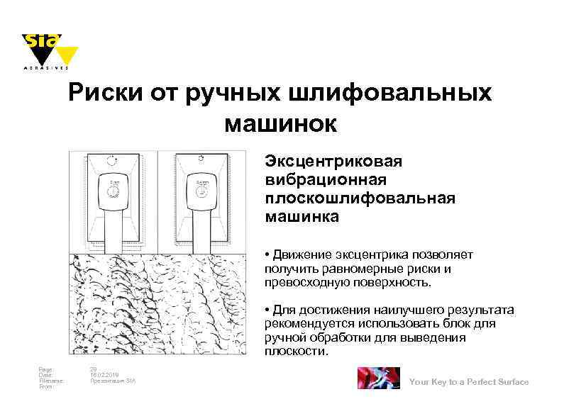 Риски от ручных шлифовальных машинок Эксцентриковая вибрационная плоскошлифовальная машинка • Движение эксцентрика позволяет получить