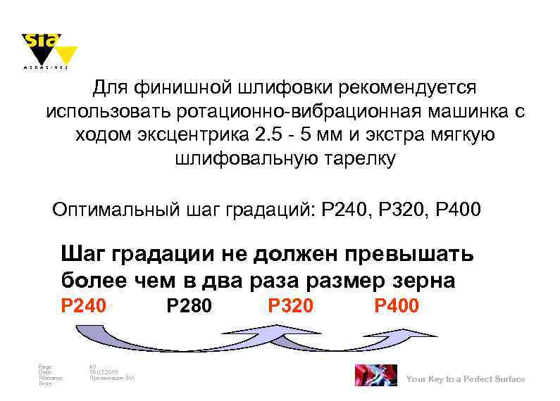 Для финишной шлифовки рекомендуется использовать ротационно-вибрационная машинка с ходом эксцентрика 2. 5 - 5