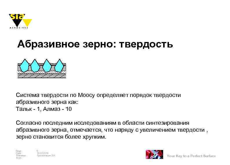 Абразивное зерно: твердость Система твердости по Моосу определяет порядок твердости абразивного зерна как: Тальк