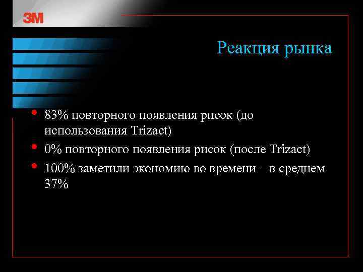 Реакция рынка • • • 83% повторного появления рисок (до использования Trizact) 0% повторного