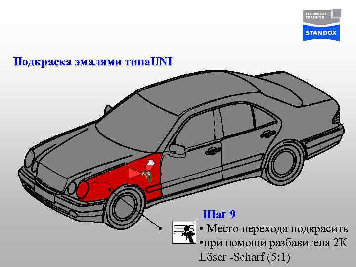 Подкраска эмалями типа. UNI Шаг 9 • Место перехода подкрасить • при помощи разбавителя