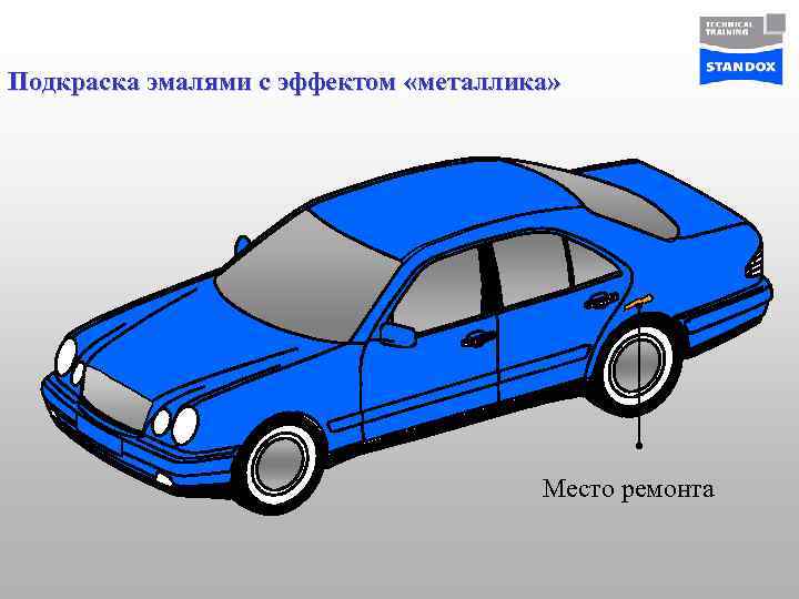 Подкраска эмалями с эффектом «металлика» Место ремонта 