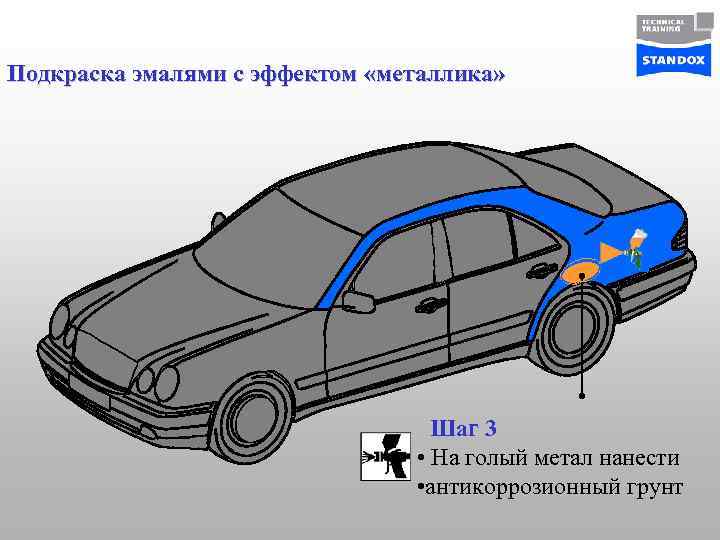 Подкраска эмалями с эффектом «металлика» Шаг 3 • На голый метал нанести • антикоррозионный