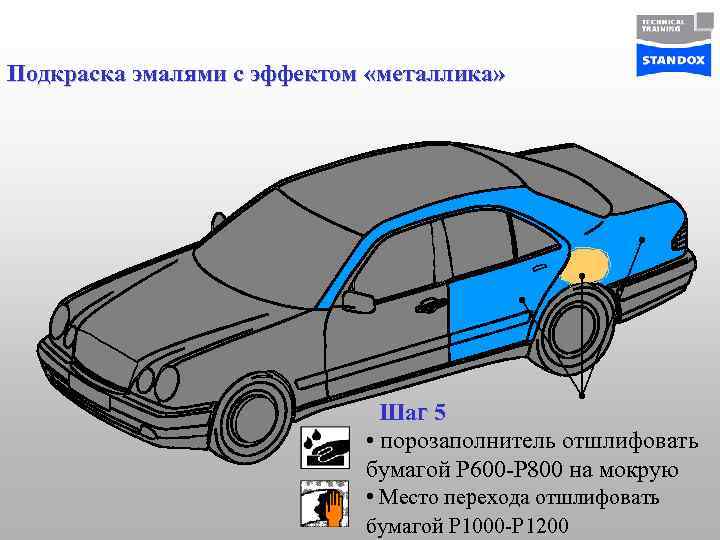 Подкраска эмалями с эффектом «металлика» Шаг 5 • порозаполнитель отшлифовать бумагой Р 600 -Р