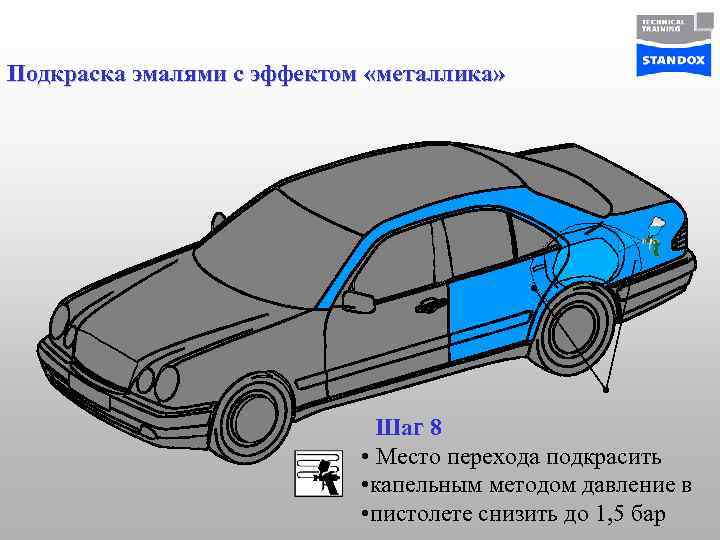 Подкраска эмалями с эффектом «металлика» Шаг 8 • Место перехода подкрасить • капельным методом