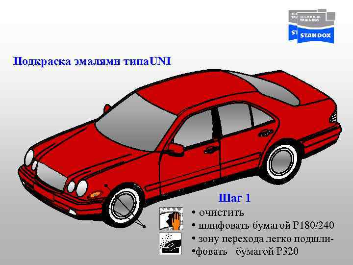 Подкраска эмалями типа. UNI Шаг 1 • очистить • шлифовать бумагой P 180/240 •