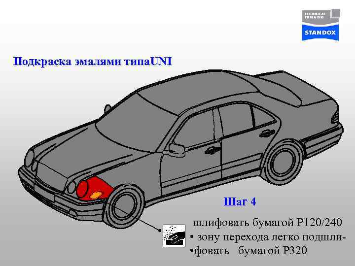 Подкраска эмалями типа. UNI Шаг 4 шлифовать бумагой P 120/240 • зону перехода легко