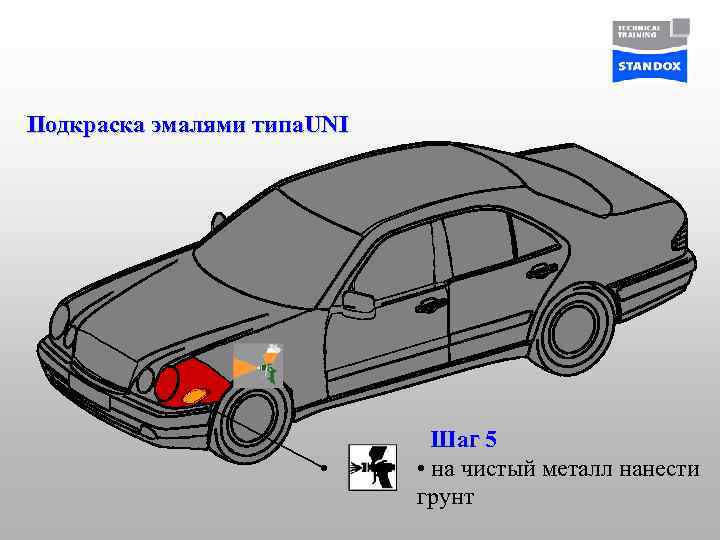 Подкраска эмалями типа. UNI Шаг 5 • на чистый металл нанести грунт 