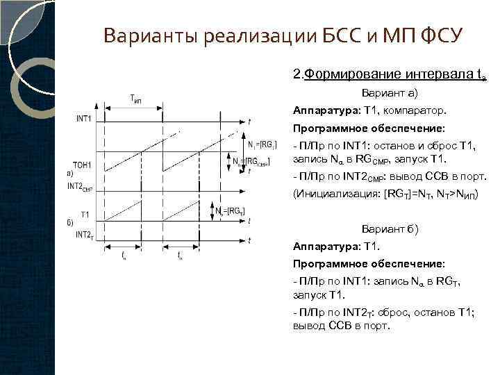 Варианты реализации БСС и МП ФСУ 2. Формирование интервала ta Вариант a) Аппаратура: Т