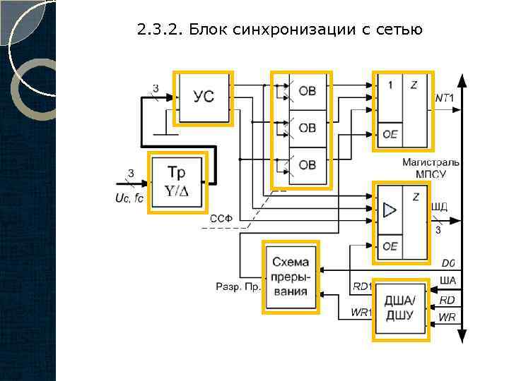 2. 3. 2. Блок синхронизации с сетью 