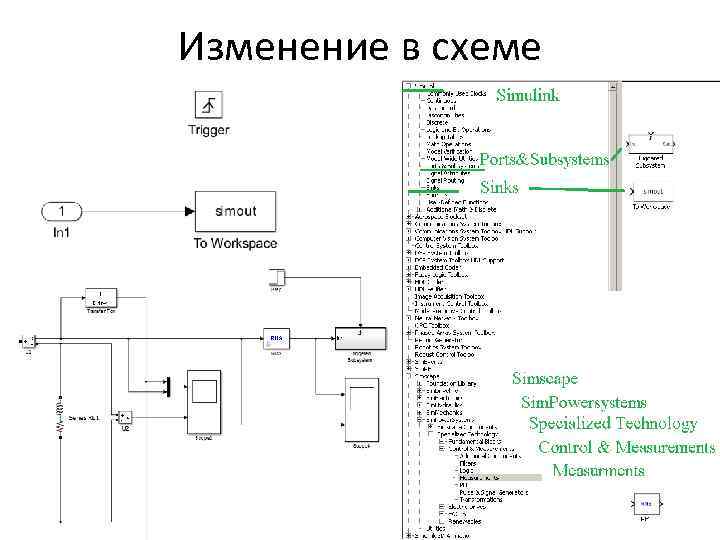 Изменение в схеме 