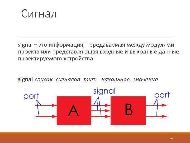 Сигнал signal – это информация, передаваемая между модулями проекта или представляющая входные и выходные