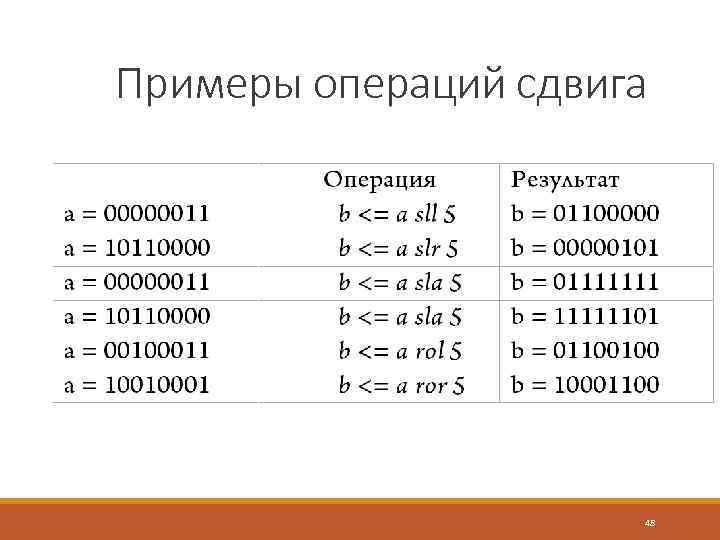 Примеры операций сдвига 48 