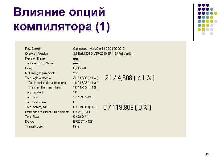 Влияние опций компилятора (1) 13 