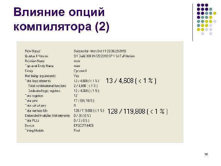 Влияние опций компилятора (2) 14 