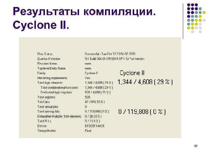 Результаты компиляции. Cyclone II. 43 