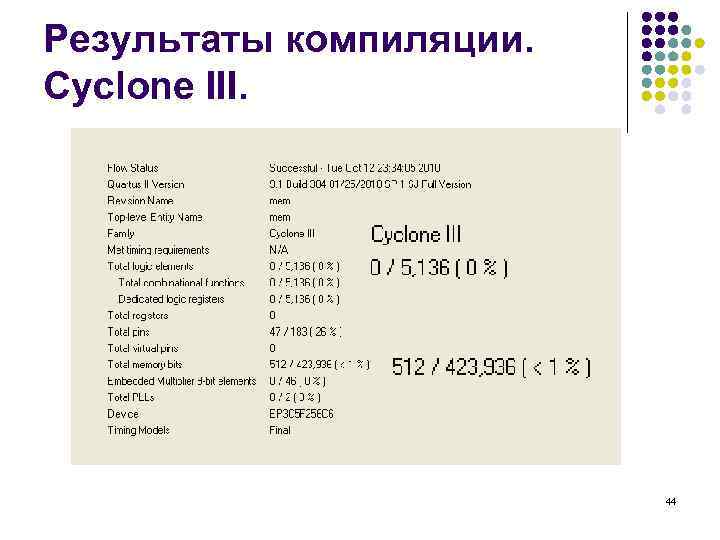 Результаты компиляции. Cyclone III. 44 