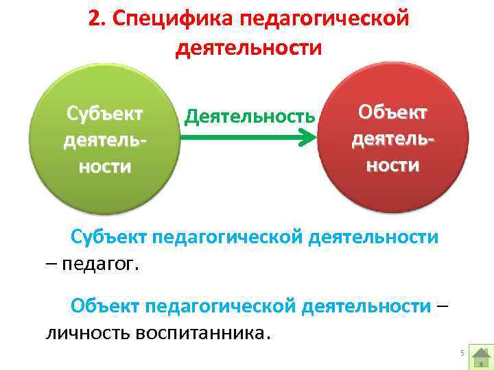 Специфика педагогической профессии