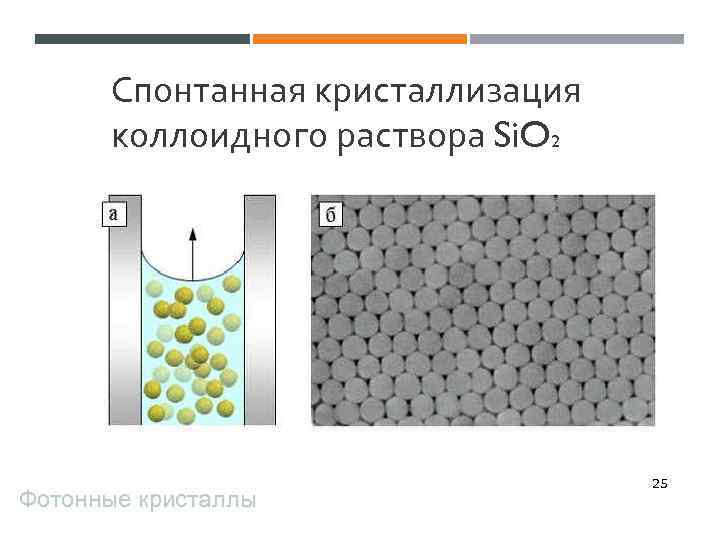 Спонтанная кристаллизация коллоидного раствора Si. O 2 Фотонные кристаллы 25 